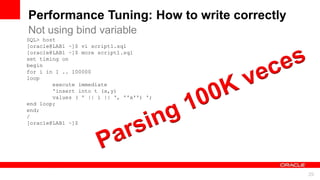 For Oracle employees and authorized partners only. Do not distribute to third parties.
© 2012 Oracle Corporation – Proprietary and Confidential 29
For Oracle employees and authorized partners only. Do not distribute to third parties.
© 2012 Oracle Corporation – Proprietary and Confidential
SQL> host
[oracle@LAB1 ~]$ vi script1.sql
[oracle@LAB1 ~]$ more script1.sql
set timing on
begin
for i in 1 .. 100000
loop
execute immediate
'insert into t (x,y)
values ( ' || i || ', ''x'') ';
end loop;
end;
/
[oracle@LAB1 ~]$
Not using bind variable
Performance Tuning: How to write correctly
 
