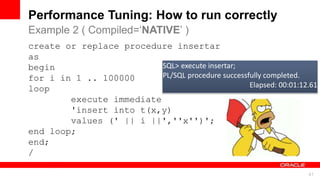 For Oracle employees and authorized partners only. Do not distribute to third parties.
© 2012 Oracle Corporation – Proprietary and Confidential 41
For Oracle employees and authorized partners only. Do not distribute to third parties.
© 2012 Oracle Corporation – Proprietary and Confidential
Performance Tuning: How to run correctly
create or replace procedure insertar
as
begin
for i in 1 .. 100000
loop
execute immediate
'insert into t(x,y)
values (' || i ||',''x'')';
end loop;
end;
/
Example 2 ( Compiled=‘NATIVE’ )
SQL> execute insertar;
PL/SQL procedure successfully completed.
Elapsed: 00:01:12.61
 