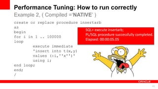 For Oracle employees and authorized partners only. Do not distribute to third parties.
© 2012 Oracle Corporation – Proprietary and Confidential 42
For Oracle employees and authorized partners only. Do not distribute to third parties.
© 2012 Oracle Corporation – Proprietary and Confidential
Performance Tuning: How to run correctly
create or replace procedure insertarb
as
begin
for i in 1 .. 100000
loop
execute immediate
'insert into t(x,y)
values (:i,''x'')'
using i;
end loop;
end;
/
Example 2, ( Compiled =‘NATIVE’ )
SQL> execute insertarb;
PL/SQL procedure successfully completed.
Elapsed: 00:00:05.05
 