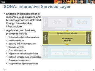 Chapter 1
10© 2007 – 2010, Cisco Systems, Inc. All rights reserved. Cisco Public
SONA: Interactive Services Layer
 Enables efficient allocation of
resources to applications and
business processes delivered
through the networked
infrastructure.
 Application and business
processes include:
• Voice and collaboration services
• Mobility services
• Security and identity services
• Storage services
• Computer services
• Application networking services
• Network infrastructure virtualization
• Services management
• Adaptive management services
 