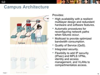 Chapter 1
16© 2007 – 2010, Cisco Systems, Inc. All rights reserved. Cisco Public
Campus Architecture
Provides:
 High availability with a resilient
multilayer design and redundant
hardware and software features.
 Automatic procedures for
reconfiguring network paths
when failures occur.
 Multicast to provide optimized
bandwidth consumption.
 Quality of Service (QoS).
 Integrated security.
 Flexibility to add IP security
(IPsec) and MPLS VPNs,
identity and access
management, and VLANs to
compartmentalize access.
 
