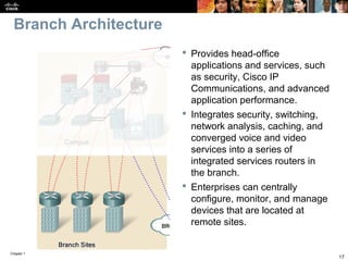 Chapter 1
17© 2007 – 2010, Cisco Systems, Inc. All rights reserved. Cisco Public
Branch Architecture
 Provides head-office
applications and services, such
as security, Cisco IP
Communications, and advanced
application performance.
 Integrates security, switching,
network analysis, caching, and
converged voice and video
services into a series of
integrated services routers in
the branch.
 Enterprises can centrally
configure, monitor, and manage
devices that are located at
remote sites.
 