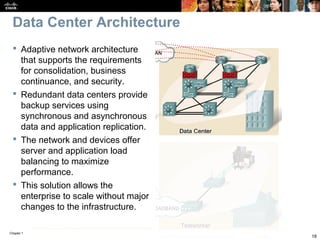 Chapter 1
18© 2007 – 2010, Cisco Systems, Inc. All rights reserved. Cisco Public
Data Center Architecture
 Adaptive network architecture
that supports the requirements
for consolidation, business
continuance, and security.
 Redundant data centers provide
backup services using
synchronous and asynchronous
data and application replication.
 The network and devices offer
server and application load
balancing to maximize
performance.
 This solution allows the
enterprise to scale without major
changes to the infrastructure.
 