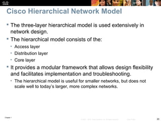 Chapter 1
20© 2007 – 2010, Cisco Systems, Inc. All rights reserved. Cisco Public
Cisco Hierarchical Network Model
 The three-layer hierarchical model is used extensively in
network design.
 The hierarchical model consists of the:
• Access layer
• Distribution layer
• Core layer
 It provides a modular framework that allows design flexibility
and facilitates implementation and troubleshooting.
• The hierarchical model is useful for smaller networks, but does not
scale well to today’s larger, more complex networks.
 