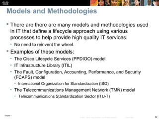 Chapter 1
32© 2007 – 2010, Cisco Systems, Inc. All rights reserved. Cisco Public
Models and Methodologies
 There are there are many models and methodologies used
in IT that define a lifecycle approach using various
processes to help provide high quality IT services.
• No need to reinvent the wheel.
 Examples of these models:
• The Cisco Lifecycle Services (PPDIOO) model
• IT Infrastructure Library (ITIL)
• The Fault, Configuration, Accounting, Performance, and Security
(FCAPS) model
• International Organization for Standardization (ISO)
• The Telecommunications Management Network (TMN) model
• Telecommunications Standardization Sector (ITU-T)
 