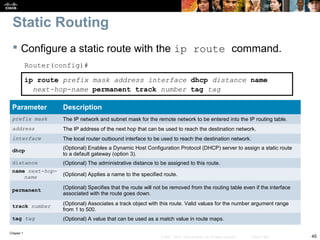 Chapter 1
45© 2007 – 2010, Cisco Systems, Inc. All rights reserved. Cisco Public
Static Routing
 Configure a static route with the ip route command.
Router(config)#
ip route prefix mask address interface dhcp distance name
next-hop-name permanent track number tag tag
Parameter Description
prefix mask The IP network and subnet mask for the remote network to be entered into the IP routing table.
address The IP address of the next hop that can be used to reach the destination network.
interface The local router outbound interface to be used to reach the destination network.
dhcp (Optional) Enables a Dynamic Host Configuration Protocol (DHCP) server to assign a static route
to a default gateway (option 3).
distance (Optional) The administrative distance to be assigned to this route.
name next-hop-
name (Optional) Applies a name to the specified route.
permanent (Optional) Specifies that the route will not be removed from the routing table even if the interface
associated with the route goes down.
track number (Optional) Associates a track object with this route. Valid values for the number argument range
from 1 to 500.
tag tag (Optional) A value that can be used as a match value in route maps.
 