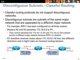 Chapter 1
55© 2007 – 2010, Cisco Systems, Inc. All rights reserved. Cisco Public
Discontiguous Subnets - Classful Routing
 Classful routing protocols do not support discontiguous
networks.
 Discontiguous subnets are subnets of the same major
network that are separated by a different major network.
• For example, RIPv1 has been configured on all three routers.
• Routers R2 and R3 advertise 172.16.0.0 to R1.
• They cannot advertise the 172.16.1.0 /24 and 172.16.2.0 /24 subnets
across a different major network because RIPv1 is classful.
• R1 therefore receives routes about 172.16.0.0 /16 from two different
directions and it might make an incorrect routing decision.
Fa0/0
R2 R1
172.16.1.0 /24
R3
Fa0/0
172.16.2.0 /24
192.168.2.0 /24192.168.1.0 /24
RIPv1 update
172.16.0.0
RIPv1 update
172.16.0.0
 