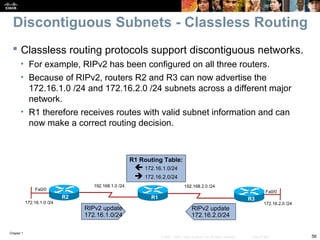 Chapter 1
56© 2007 – 2010, Cisco Systems, Inc. All rights reserved. Cisco Public
Discontiguous Subnets - Classless Routing
 Classless routing protocols support discontiguous networks.
• For example, RIPv2 has been configured on all three routers.
• Because of RIPv2, routers R2 and R3 can now advertise the
172.16.1.0 /24 and 172.16.2.0 /24 subnets across a different major
network.
• R1 therefore receives routes with valid subnet information and can
now make a correct routing decision.
Fa0/0
R2 R1
172.16.1.0 /24
R3
Fa0/0
172.16.2.0 /24
192.168.2.0 /24192.168.1.0 /24
RIPv2 update
172.16.1.0/24
RIPv2 update
172.16.2.0/24
R1 Routing Table:
 172.16.1.0/24
 172.16.2.0/24
 