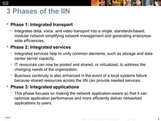 Chapter 1
6© 2007 – 2010, Cisco Systems, Inc. All rights reserved. Cisco Public
3 Phases of the IIN
 Phase 1: Integrated transport
• Integrates data, voice, and video transport into a single, standards-based,
modular network simplifying network management and generating enterprise-
wide efficiencies.
 Phase 2: Integrated services
• Integrated services help to unify common elements, such as storage and data
center server capacity.
• IT resources can now be pooled and shared, or virtualized, to address the
changing needs of the organization.
• Business continuity is also enhanced in the event of a local systems failure
because shared resources across the IIN can provide needed services.
 Phase 3: Integrated applications
• This phase focuses on making the network application-aware so that it can
optimize application performance and more efficiently deliver networked
applications to users.
 