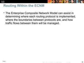 Chapter 1
68© 2007 – 2010, Cisco Systems, Inc. All rights reserved. Cisco Public
Routing Within the ECNM
 The Enterprise Composite Network Model can assist in
determining where each routing protocol is implemented,
where the boundaries between protocols are, and how
traffic flows between them will be managed.
 