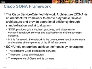 Chapter 1
7© 2007 – 2010, Cisco Systems, Inc. All rights reserved. Cisco Public
Cisco SONA Framework
 The Cisco Service-Oriented Network Architecture (SONA) is
an architectural framework to create a dynamic, flexible
architecture and provide operational efficiency through
standardization and virtualization.
• SONA provides guidance, best practices, and blueprints for
connecting network services and applications to enable business
solutions.
• In this framework, the network is the common element that connects
and enables all components of the IT infrastructure.
 SONA help enterprises achieve their goals by leveraging:
• The extensive Cisco product-line services
• The proven Cisco architectures
• The experience of Cisco and its partners
 