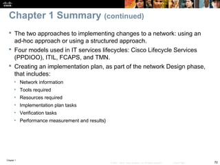 Chapter 1
70© 2007 – 2010, Cisco Systems, Inc. All rights reserved. Cisco Public
Chapter 1 Summary (continued)
 The two approaches to implementing changes to a network: using an
ad-hoc approach or using a structured approach.
 Four models used in IT services lifecycles: Cisco Lifecycle Services
(PPDIOO), ITIL, FCAPS, and TMN.
 Creating an implementation plan, as part of the network Design phase,
that includes:
• Network information
• Tools required
• Resources required
• Implementation plan tasks
• Verification tasks
• Performance measurement and results}
 