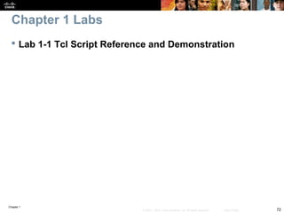 Chapter 1
72© 2007 – 2010, Cisco Systems, Inc. All rights reserved. Cisco Public
 Lab 1-1 Tcl Script Reference and Demonstration
Chapter 1 Labs
 