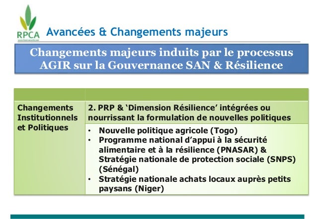 Avancées & Changements majeurs
Changements majeurs induits par le processus
AGIR sur la Gouvernance SAN & Résilience
Chang...