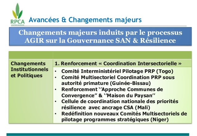 Avancées & Changements majeurs
Changements majeurs induits par le processus
AGIR sur la Gouvernance SAN & Résilience
Chang...