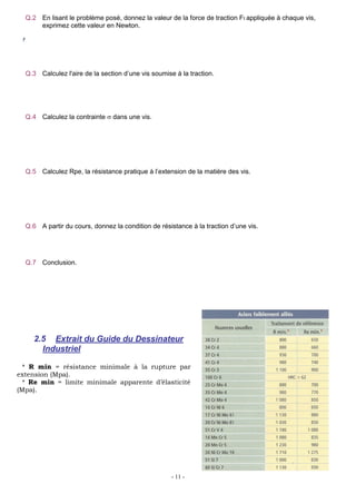 - 11 -
Q.2 En lisant le problème posé, donnez la valeur de la force de traction Ft appliquée à chaque vis,
exprimez cette valeur en Newton.
Ft = 15 750 N
Rq : l’effort de traction se réparti de façon égale entre les deux vis.
Q.3 Calculez l'aire de la section d’une vis soumise à la traction.
² 154 ²
4
S D mm
Q.4 Calculez la contrainte dans une vis.
6
15750
102.3
154 10
N
Mpa
S
Q.5 Calculez Rpe, la résistance pratique à l’extension de la matière des vis.
Re 850
106.25
8
Rpe MPa
s
Q.6 A partir du cours, donnez la condition de résistance à la traction d’une vis.
Il y a résistance si Rpe
Q.7 Conclusion.
Dans notre cas, on a bien Rpe.
Les vis résistent donc à la force de traction
2.5 Extrait du Guide du Dessinateur
Industriel
* R min = résistance minimale à la rupture par
extension (Mpa).
* Re min = limite minimale apparente d’élasticité
(Mpa).
 