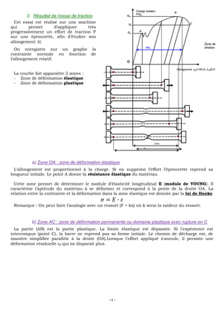 - 4 -
3 Résultat de l’essai de traction
Cet essai est réalisé sur une machine
qui permet d’appliquer très
progressivement un effort de traction F
sur une éprouvette, afin d’étudier son
allongement l.
On enregistre sur un graphe la
contrainte normale en fonction de
l’allongement relatif.
La courbe fait apparaître 2 zones :
- Zone de déformation élastique
- Zone de déformation plastique
a) Zone OA : zone de déformation élastique
L’allongement est proportionnel à la charge. Si on supprime l’effort l’éprouvette reprend sa
longueur initiale. Le point A donne la résistance élastique du matériau.
Cette zone permet de déterminer le module d’élasticité longitudinal E (module de YOUNG). Il
caractérise l’aptitude du matériau à se déformer et correspond à la pente de la droite OA. La
relation entre la contrainte et la déformation dans la zone élastique est donnée par la loi de Hooke
Remarque : On peut faire l’analogie avec un ressort (F = kx) où k serai la raideur du ressort.
b) Zone AC : zone de déformation permanente ou domaine plastique avec rupture en C
La partie (AB) est la partie plastique. La limite élastique est dépassée. Si l'expérience est
interrompue (point C), la barre ne reprend pas sa forme initiale. Le chemin de décharge est, de
manière simplifiée parallèle à la droite (OA).Lorsque l'effort appliqué s'annule, il persiste une
déformation résiduelle p qui ne disparaît plus.
O
 