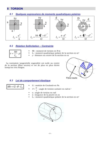 - 6 -
8 TORSION
8.1 Quelques expressions de moments quadratiques polaires
6
4
a
IG
12
2
2
h
b
bh
IG
32
4
d
IG
32
4
4
d
D
IG
8.2 Relation Sollicitation – Contrainte
G
I
Mt  Mt : moment de torsion en N·m
 IG : moment quadratique polaire de la section en m4
 : distance au centre de la section en m
La contrainte tangentielle engendrée est nulle au centre
de la section (fibre neutre) et est de plus en plus élevée
lorsqu’on s’en éloigne.
8.3 Loi de comportement élastique
G
I
G
Mt
 G : module de Coulomb en Pa

x
: angle de torsion unitaire en rad·m-1
 α : angle de torsion en rad
 x : longueur de la poutre en m
 IG : moment quadratique polaire de la section en m4
x
G
Fibre neutre
M
 