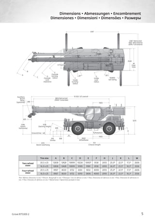 01 rt530 e-2-00-november2020-0 | PDF
