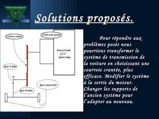Solutions proposés.
                Pour répondre aux
         problèmes posés nous
         pourrions transformer le
         système de transmission de
         la voiture en choisissant une
         courroie crantée, plus
         efficace. Modifier le système
         à la sortie du moteur.
         Changer les supports de
         l’ancien système pour
         l’adapter au nouveau.
 