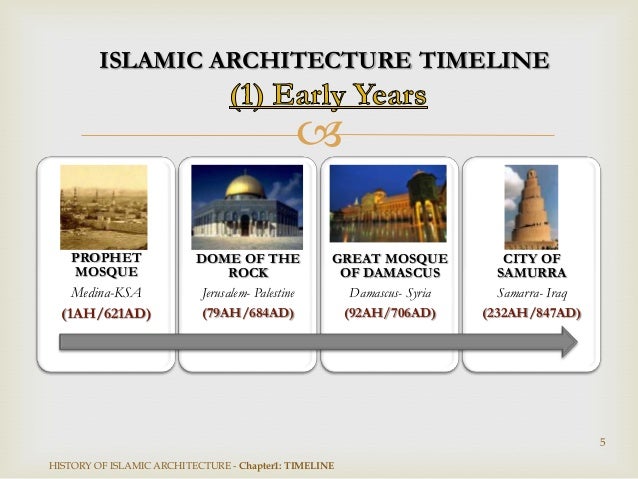 01 sak lecture on islamic architecture at kfupm on 19th november 2013