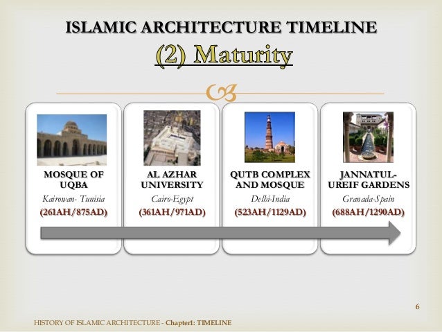 01 sak lecture on islamic architecture at kfupm on 19th november 2013