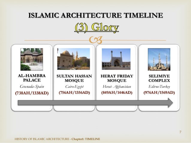01 sak lecture on islamic architecture at kfupm on 19th november 2013