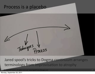 Process	
  is	
  a	
  placebo




    Jared	
  spool’s	
  tricks	
  to	
  Dogma	
  conWnuum	
  arranges	
  
    terminolog...