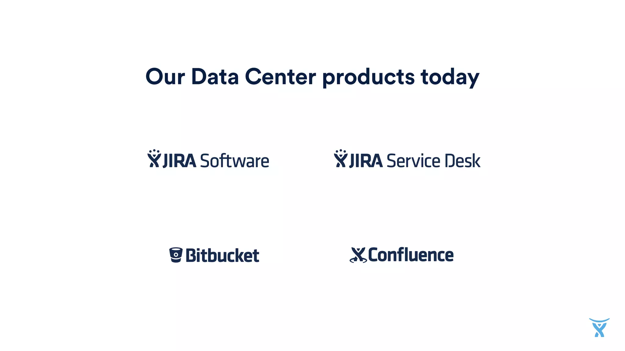 Our Data Center products today
 