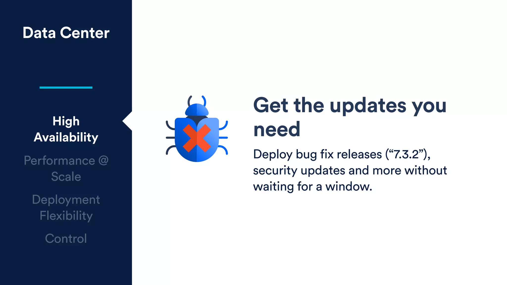 Data Center
High
Availability
Performance @
Scale
Deployment
Flexibility
Control
Get the updates you
need
Deploy bug fix releases (“7.3.2”),
security updates and more without
waiting for a window.
 