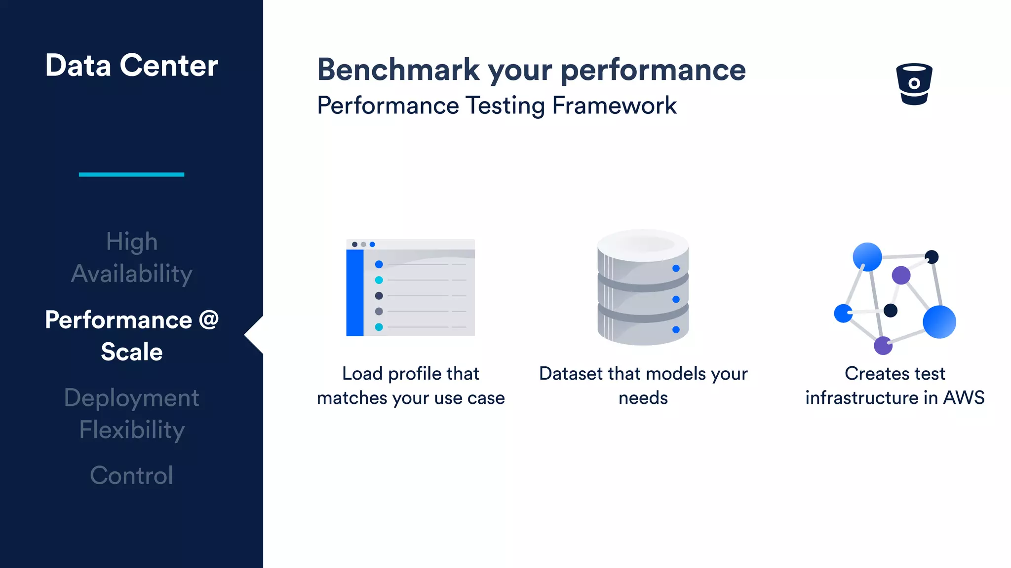 Data Center
High
Availability
Performance @
Scale
Deployment
Flexibility
Control
Benchmark your performance
Performance Testing Framework
Dataset that models your
needs
Creates test
infrastructure in AWS
Load profile that
matches your use case
 