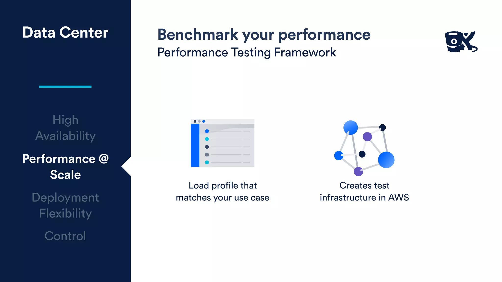 Data Center
High
Availability
Performance @
Scale
Deployment
Flexibility
Control
Benchmark your performance
Performance Testing Framework
Creates test
infrastructure in AWS
Load profile that
matches your use case
 