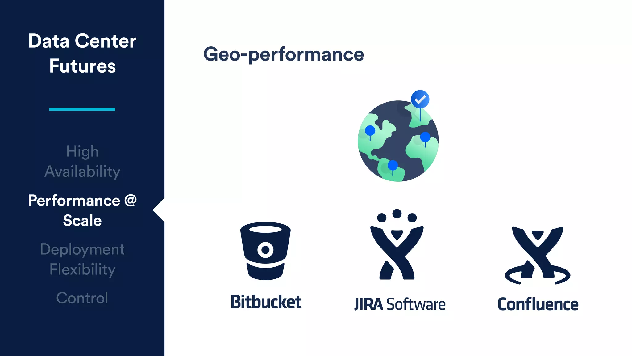 Data Center
Futures
High
Availability
Performance @
Scale
Deployment
Flexibility
Control
Geo-performance
 