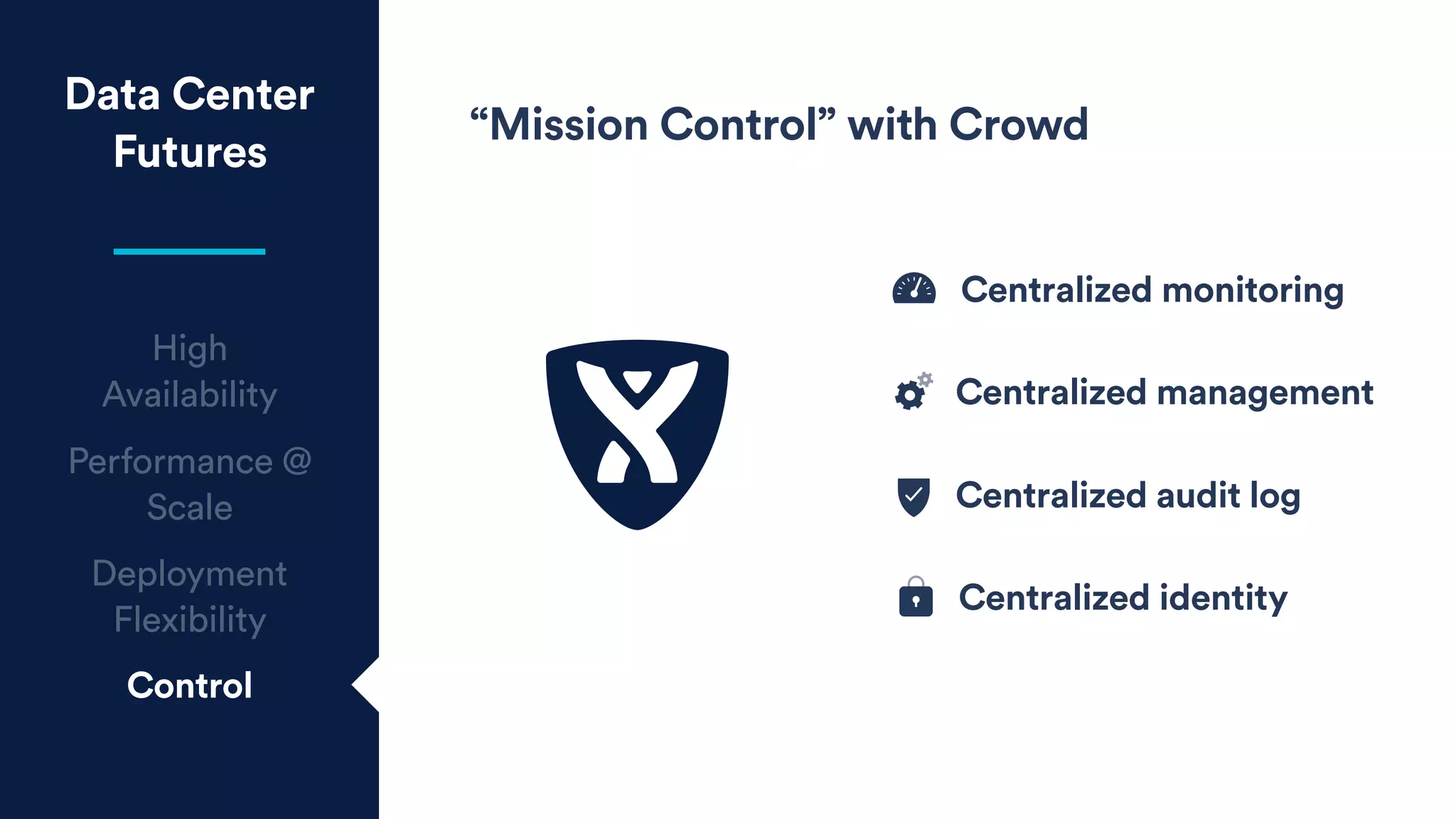 Data Center
Futures
High
Availability
Performance @
Scale
Deployment
Flexibility
Control
“Mission Control” with Crowd
Centralized monitoring
Centralized identity
Centralized audit log
Centralized management
 