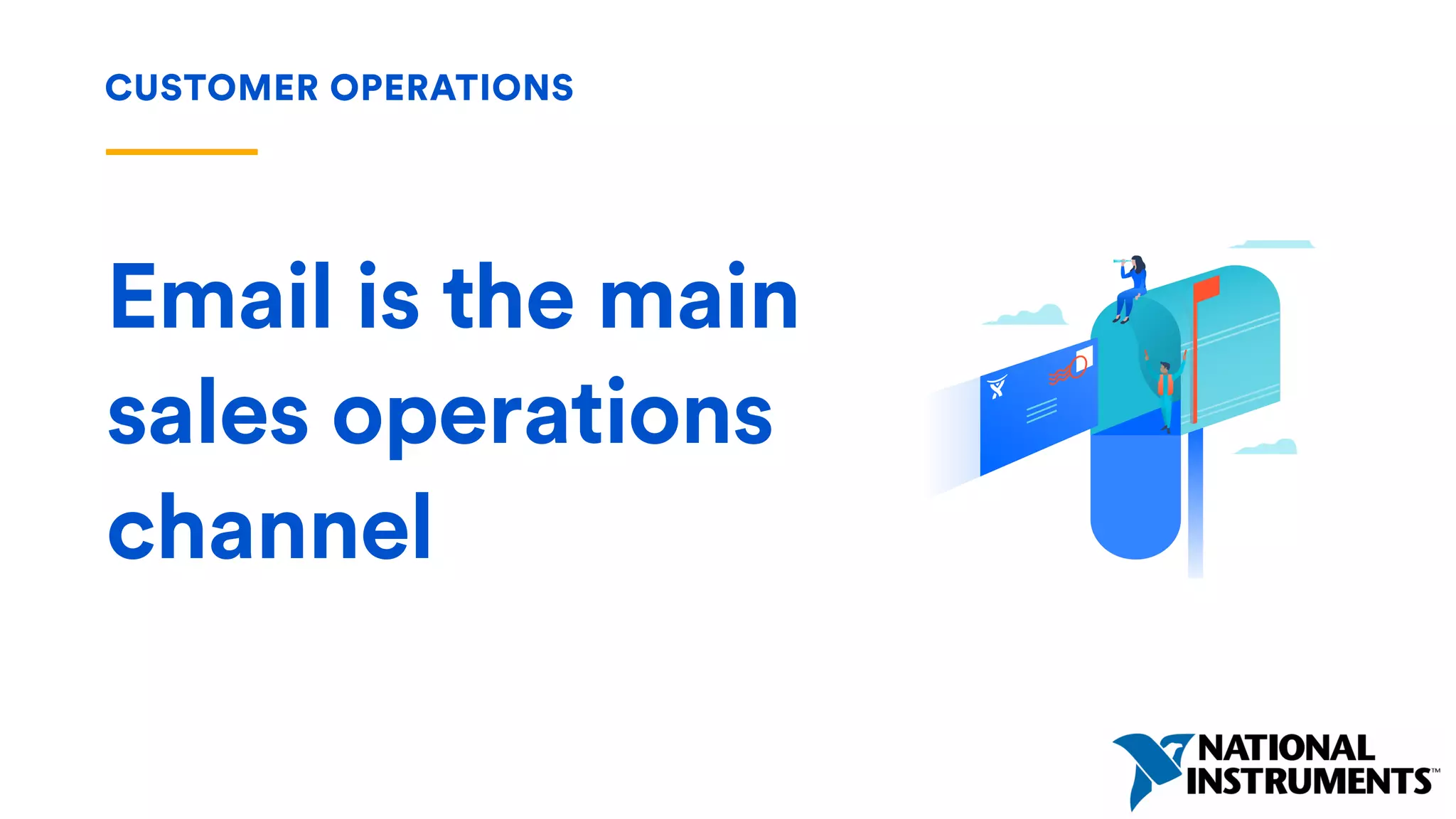 Email is the main
sales operations
channel
CUSTOMER OPERATIONS
 