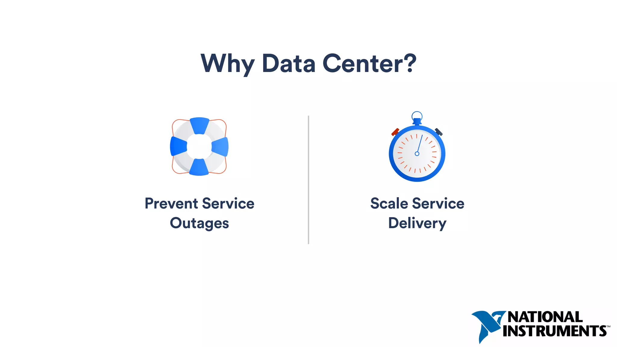 Prevent Service
Outages
Scale Service
Delivery
Why Data Center?
 