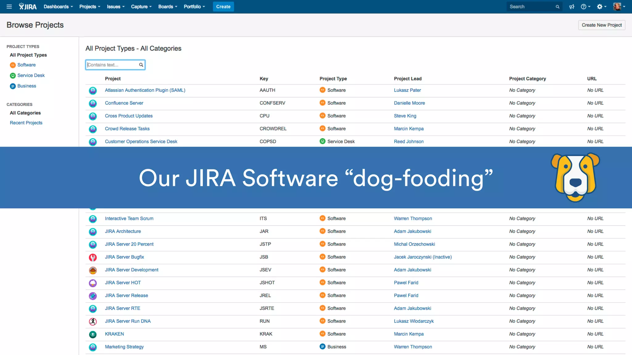 • Big cool statistic
• 2,56
9
• Add-Ons in Marketplace
Our JIRA Software “dog-fooding”
 