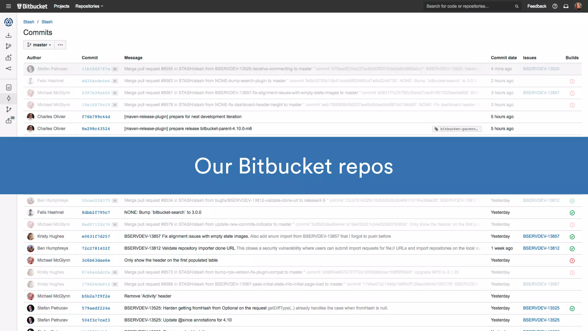 • Big cool statistic
• 2,56
9
• Add-Ons in Marketplace
Our Bitbucket repos
 