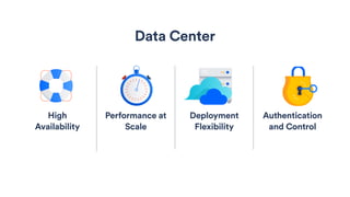 Enterprise Ready - What's New in Data Center