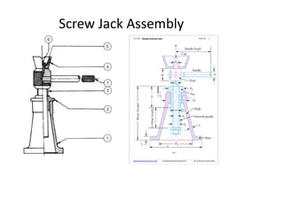 Screw Jack Assembly
 