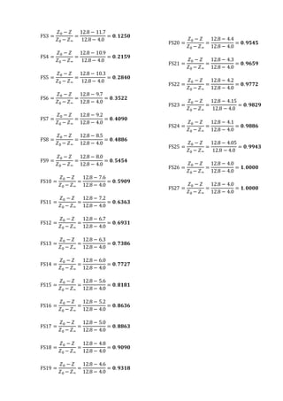 FS3 =
𝑍0 − 𝑍
𝑍0 − 𝑍∞
=
12.8 − 11.7
12.8 − 4.0
= 𝟎. 𝟏𝟐𝟓𝟎
FS4 =
𝑍0 − 𝑍
𝑍0 − 𝑍∞
=
12.8 − 10.9
12.8 − 4.0
= 𝟎. 𝟐𝟏𝟓𝟗
FS5 =
𝑍0 − 𝑍
𝑍0 − 𝑍∞
=
12.8 − 10.3
12.8 − 4.0
= 𝟎. 𝟐𝟖𝟒𝟎
FS6 =
𝑍0 − 𝑍
𝑍0 − 𝑍∞
=
12.8 − 9.7
12.8 − 4.0
= 𝟎. 𝟑𝟓𝟐𝟐
FS7 =
𝑍0 − 𝑍
𝑍0 − 𝑍∞
=
12.8 − 9.2
12.8 − 4.0
= 𝟎. 𝟒𝟎𝟗𝟎
FS8 =
𝑍0 − 𝑍
𝑍0 − 𝑍∞
=
12.8 − 8.5
12.8 − 4.0
= 𝟎. 𝟒𝟖𝟖𝟔
FS9 =
𝑍0 − 𝑍
𝑍0 − 𝑍∞
=
12.8 − 8.0
12.8 − 4.0
= 𝟎. 𝟓𝟒𝟓𝟒
FS10 =
𝑍0 − 𝑍
𝑍0 − 𝑍∞
=
12.8 − 7.6
12.8 − 4.0
= 𝟎. 𝟓𝟗𝟎𝟗
FS11 =
𝑍0 − 𝑍
𝑍0 − 𝑍∞
=
12.8 − 7.2
12.8 − 4.0
= 𝟎. 𝟔𝟑𝟔𝟑
FS12 =
𝑍0 − 𝑍
𝑍0 − 𝑍∞
=
12.8 − 6.7
12.8 − 4.0
= 𝟎. 𝟔𝟗𝟑𝟏
FS13 =
𝑍0 − 𝑍
𝑍0 − 𝑍∞
=
12.8 − 6.3
12.8 − 4.0
= 𝟎. 𝟕𝟑𝟖𝟔
FS14 =
𝑍0 − 𝑍
𝑍0 − 𝑍∞
=
12.8 − 6.0
12.8 − 4.0
= 𝟎. 𝟕𝟕𝟐𝟕
FS15 =
𝑍0 − 𝑍
𝑍0 − 𝑍∞
=
12.8 − 5.6
12.8 − 4.0
= 𝟎. 𝟖𝟏𝟖𝟏
FS16 =
𝑍0 − 𝑍
𝑍0 − 𝑍∞
=
12.8 − 5.2
12.8 − 4.0
= 𝟎. 𝟖𝟔𝟑𝟔
FS17 =
𝑍0 − 𝑍
𝑍0 − 𝑍∞
=
12.8 − 5.0
12.8 − 4.0
= 𝟎. 𝟖𝟖𝟔𝟑
FS18 =
𝑍0 − 𝑍
𝑍0 − 𝑍∞
=
12.8 − 4.8
12.8 − 4.0
= 𝟎. 𝟗𝟎𝟗𝟎
FS19 =
𝑍0 − 𝑍
𝑍0 − 𝑍∞
=
12.8 − 4.6
12.8 − 4.0
= 𝟎. 𝟗𝟑𝟏𝟖
FS20 =
𝑍0 − 𝑍
𝑍0 − 𝑍∞
=
12.8 − 4.4
12.8 − 4.0
= 𝟎. 𝟗𝟓𝟒𝟓
FS21 =
𝑍0 − 𝑍
𝑍0 − 𝑍∞
=
12.8 − 4.3
12.8 − 4.0
= 𝟎. 𝟗𝟔𝟓𝟗
FS22 =
𝑍0 − 𝑍
𝑍0 − 𝑍∞
=
12.8 − 4.2
12.8 − 4.0
= 𝟎. 𝟗𝟕𝟕𝟐
FS23 =
𝑍0 − 𝑍
𝑍0 − 𝑍∞
=
12.8 − 4.15
12.8 − 4.0
= 𝟎. 𝟗𝟖𝟐𝟗
FS24 =
𝑍0 − 𝑍
𝑍0 − 𝑍∞
=
12.8 − 4.1
12.8 − 4.0
= 𝟎. 𝟗𝟖𝟖𝟔
FS25 =
𝑍0 − 𝑍
𝑍0 − 𝑍∞
=
12.8 − 4.05
12.8 − 4.0
= 𝟎. 𝟗𝟗𝟒𝟑
FS26 =
𝑍0 − 𝑍
𝑍0 − 𝑍∞
=
12.8 − 4.0
12.8 − 4.0
= 𝟏. 𝟎𝟎𝟎𝟎
FS27 =
𝑍0 − 𝑍
𝑍0 − 𝑍∞
=
12.8 − 4.0
12.8 − 4.0
= 𝟏. 𝟎𝟎𝟎𝟎
 