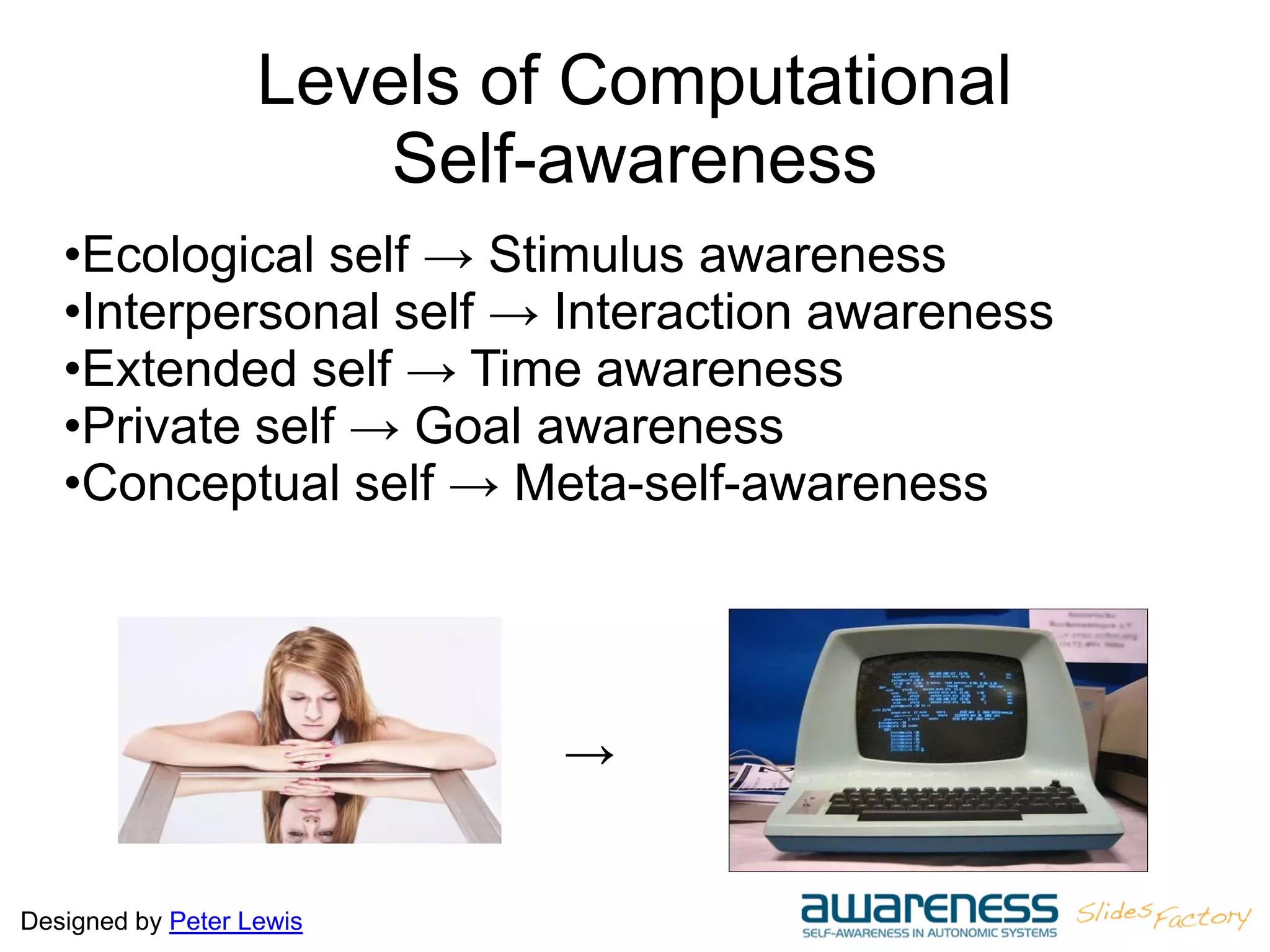 Designed by Peter Lewis
Levels of Computational
Self-awareness
•Ecological self → Stimulus awareness
•Interpersonal self → Interaction awareness
•Extended self → Time awareness
•Private self → Goal awareness
•Conceptual self → Meta-self-awareness
→
 