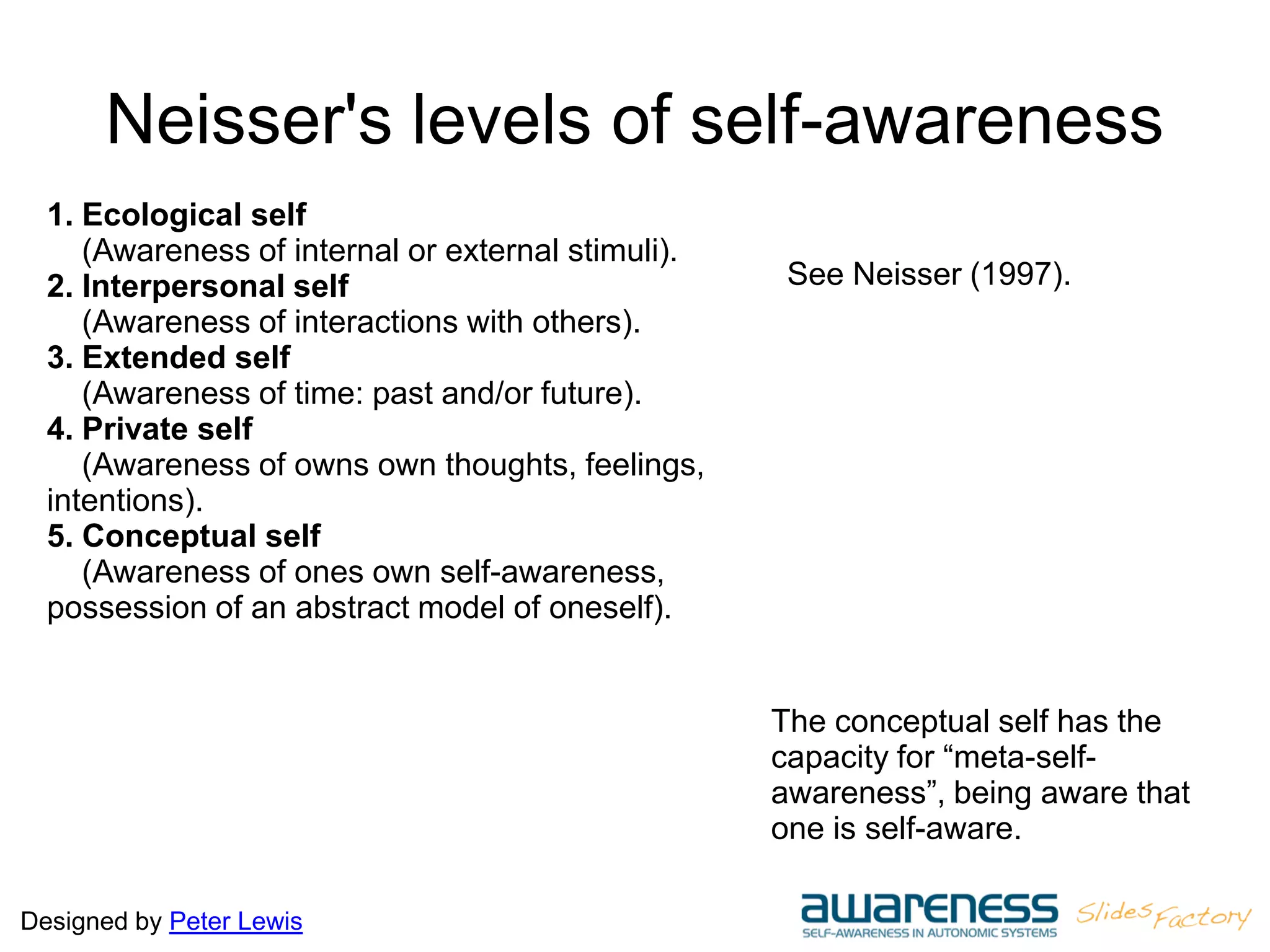 Designed by Peter Lewis
Neisser's levels of self-awareness
1. Ecological self
(Awareness of internal or external stimuli).
2. Interpersonal self
(Awareness of interactions with others).
3. Extended self
(Awareness of time: past and/or future).
4. Private self
(Awareness of owns own thoughts, feelings,
intentions).
5. Conceptual self
(Awareness of ones own self-awareness,
possession of an abstract model of oneself).
The conceptual self has the
capacity for “meta-self-
awareness”, being aware that
one is self-aware.
See Neisser (1997).
 
