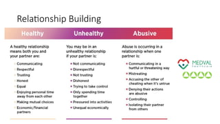 Relationship Building
 