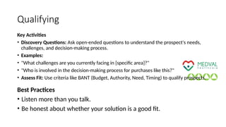 Qualifying
Key Activities
• Discovery Questions: Ask open-ended questions to understand the prospect's needs,
challenges, and decision-making process.
• Examples:
• "What challenges are you currently facing in [specific area]?"
• "Who is involved in the decision-making process for purchases like this?"
• Assess Fit: Use criteria like BANT (Budget, Authority, Need, Timing) to qualify prospects.
Best Practices
• Listen more than you talk.
• Be honest about whether your solution is a good fit.
 