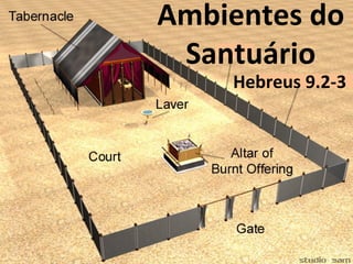 Hebreus 9.2-3
Ambientes do
Santuário
 
