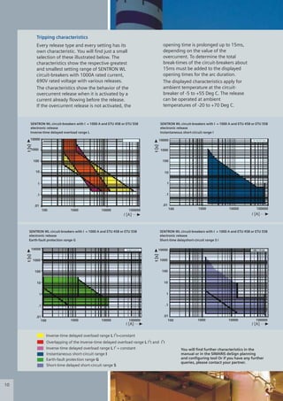 01. sentron 3 wl brochure | PDF