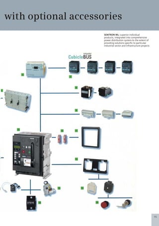Sentron Wl 01. sentron 3 wl brochure | PDF