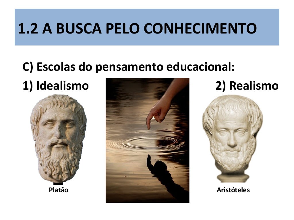 Filosofia O Que é O Ser Humano - FDPLEARN