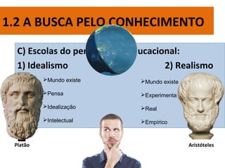 FILOSOFIA - MÓDULO 01 - O QUE É O SER HUMANO? | PPT